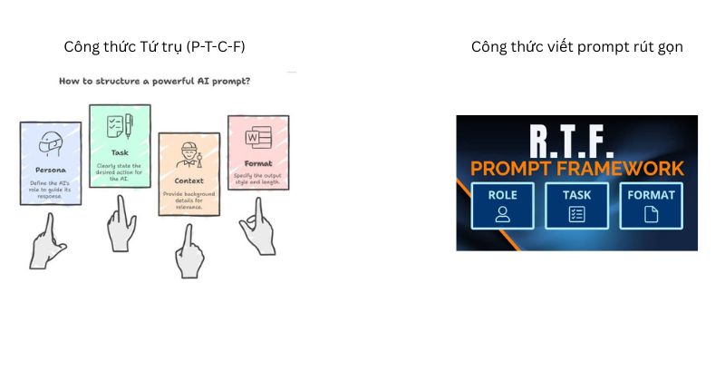 Các công thức viết prompt kinh điển được chuyên gia áp dụng