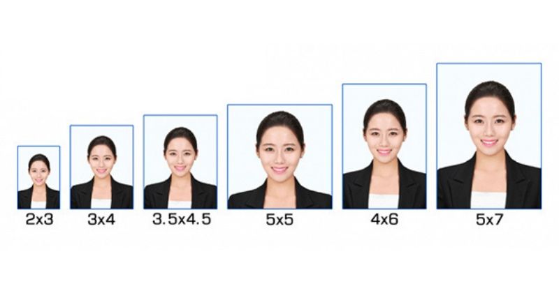 Tiêu chuẩn kỹ thuật bắt buộc của một bức ảnh thẻ